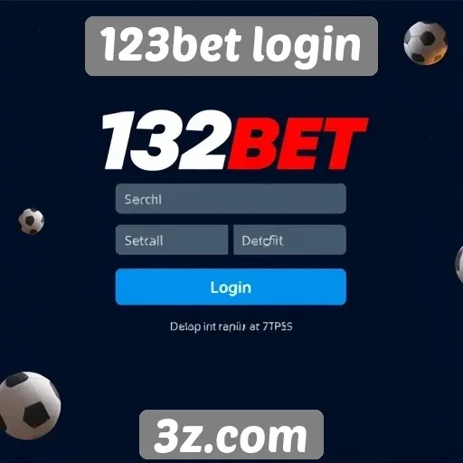 Exploração das funcionalidades do site 123bet login